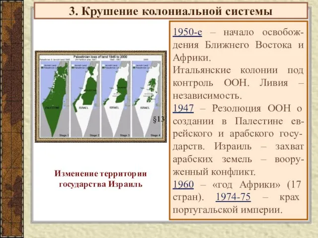 3. Крушение колониальной системы 1950-е – начало освобож-дения Ближнего Востока и Африки.