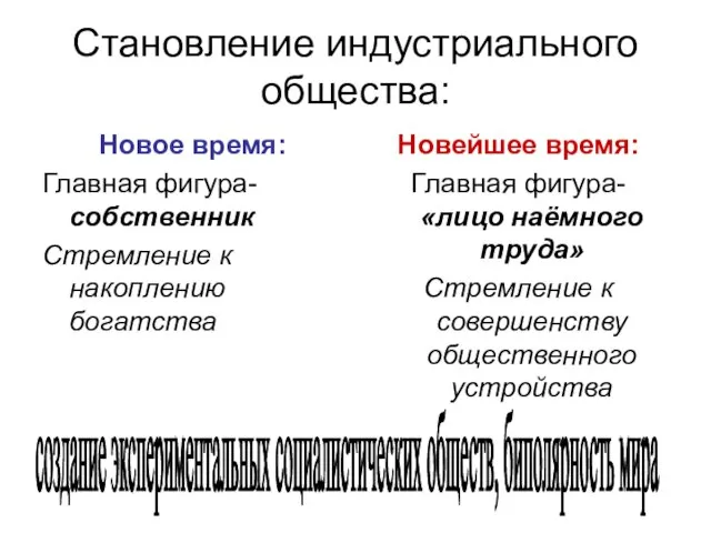 Становление индустриального общества: Новое время: Главная фигура- собственник Стремление к накоплению богатства