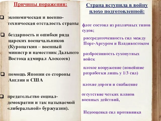 Недооценка сил противника Причины поражения: экономическая и военно-техническая отсталость страны бездарность и