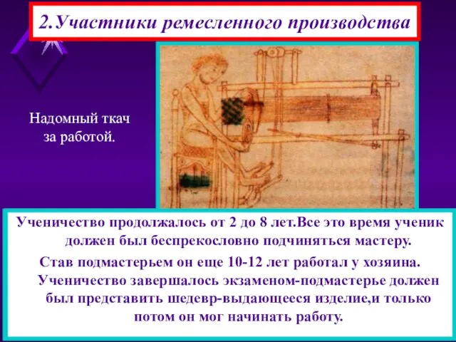 2.Участники ремесленного производства Мастерская часто была и торговой лавкой. Кроме мастера здесь