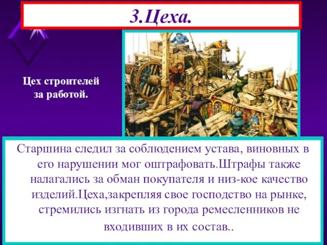 3.Цеха. Защищая свои интересы ремесленники стали объединя-ться. Для чего? Ремесленники одной специальности