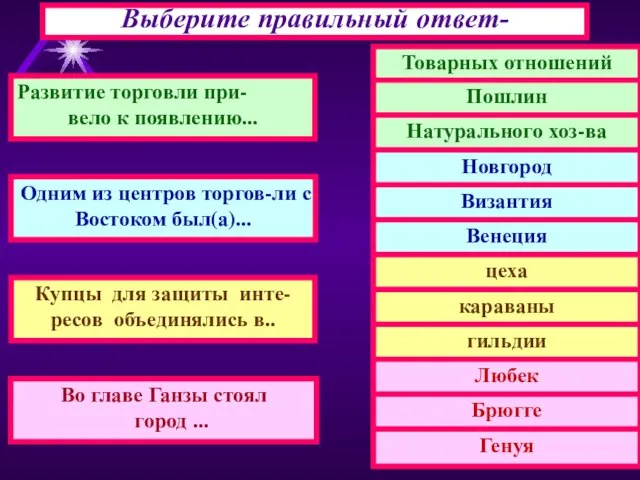 Выберите правильный ответ- Развитие торговли при- вело к появлению... Одним из центров