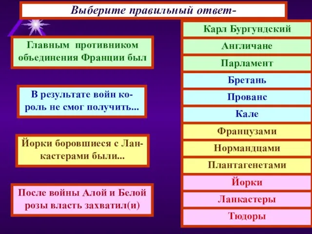 Выберите правильный ответ- Главным противником объединения Франции был В результате войн ко-роль