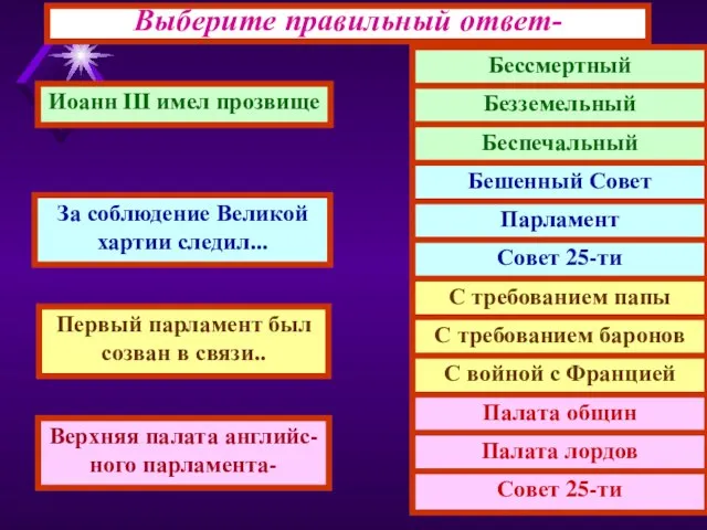 Выберите правильный ответ- Иоанн III имел прозвище За соблюдение Великой хартии следил...