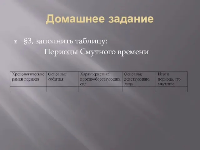 Домашнее задание §3, заполнить таблицу: Периоды Смутного времени