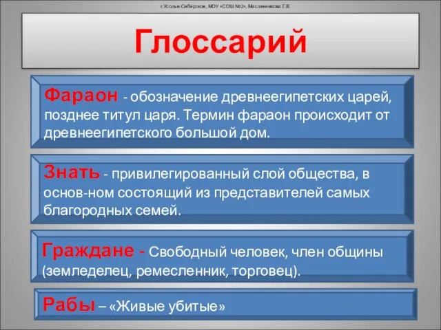 Глоссарий Фараон - обозначение древнеегипетских царей, позднее титул царя. Термин фараон происходит