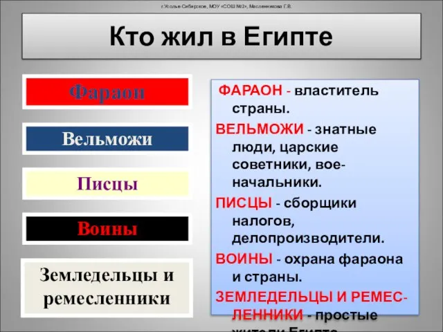 Кто жил в Египте Фараон Вельможи Писцы Воины Земледельцы и ремесленники ФАРАОН