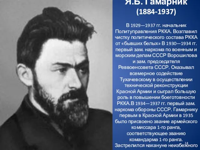 Я.Б. Гамарник (1884-1937) В 1929—1937 гг. начальник Политуправления РККА. Возглавил чистку политического