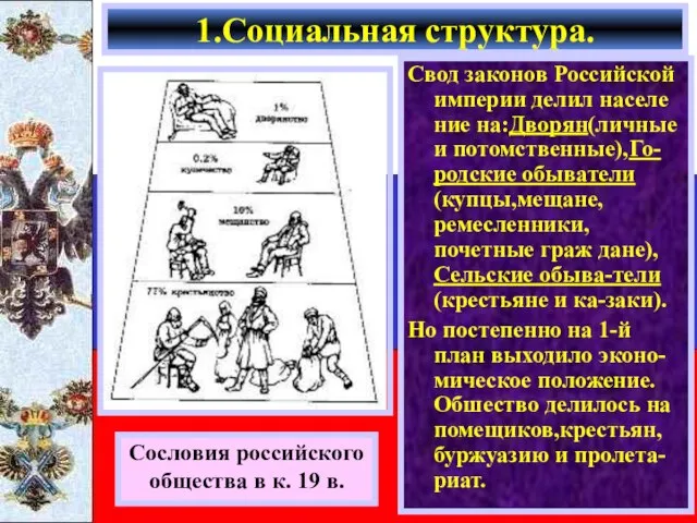 Свод законов Российской империи делил населе ние на:Дворян(личные и потомственные),Го-родские обыватели (купцы,мещане,ремесленники,почетные