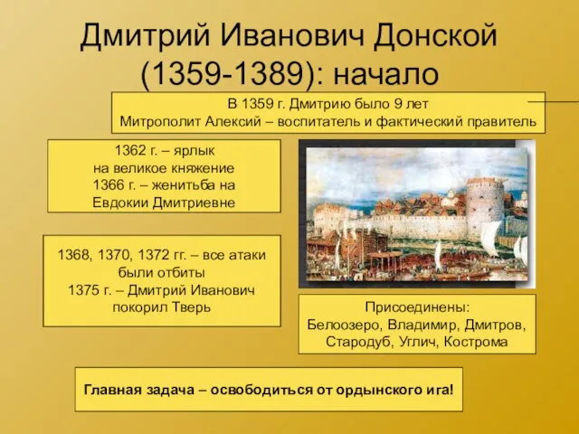 Дмитрий Иванович Донской (1359-1389): начало 1359-1362 гг. – борьба за великое княжение