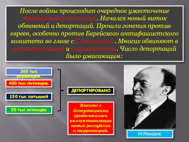 После войны происходит очередное ужесточение национальной политики. Начался новый виток обвинений и