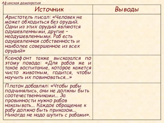 Платон добавлял: «Чтобы рабы подчинялись, они не должны быть соотече­ственниками... За провинности