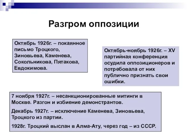 Разгром оппозиции Октябрь 1926г. – покаянное письмо Троцкого, Зиновьева, Каменева, Сокольникова, Пятакова,