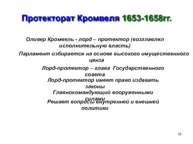 Протекторат Кромвеля 1653-1658гг. Оливер Кромвель - лорд – протектор (возглавлял исполнительную власть)