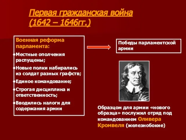 Первая гражданская война (1642 – 1646гг.) Военная реформа парламента: Местные ополчения распущены;