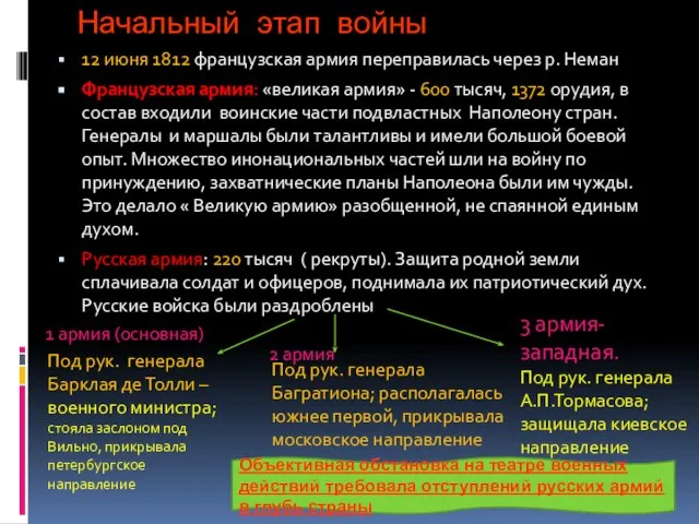 Начальный этап войны 12 июня 1812 французская армия переправилась через р. Неман