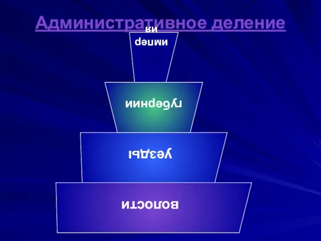 Административное деление