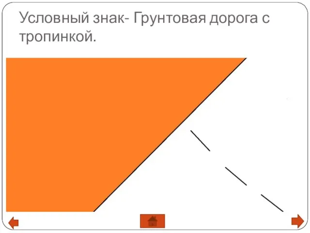 Условный знак- Грунтовая дорога с тропинкой.