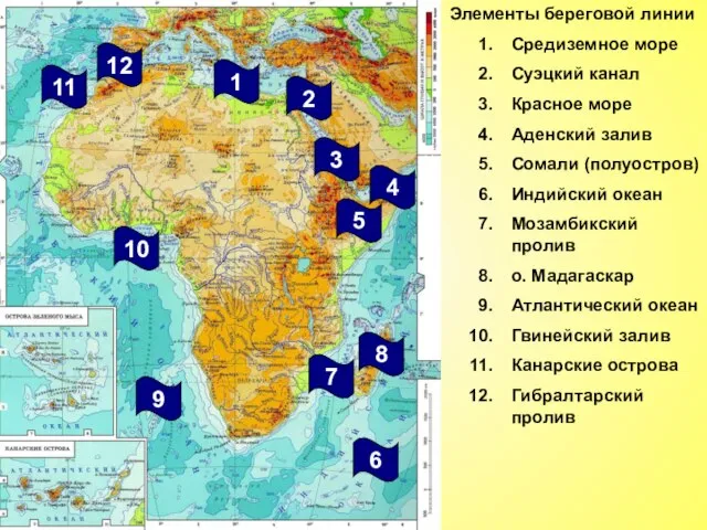 Элементы береговой линии Средиземное море Суэцкий канал Красное море Аденский залив Сомали