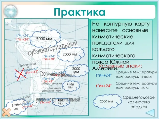 Практика t°я=+24° t°и=+24° 5000 мм t°я=+24° t°и=+20° t°я=+24° t°и=+16° умеренно континентальный Тропический