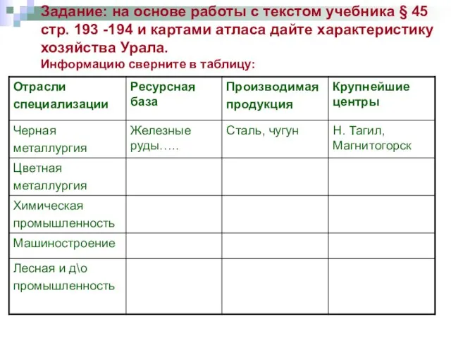 Задание: на основе работы с текстом учебника § 45 стр. 193 -194