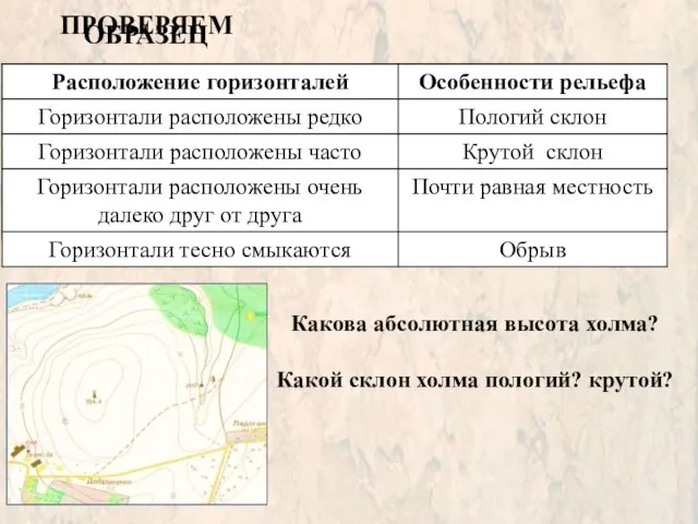 ОБРАЗЕЦ ПРОВЕРЯЕМ Какова абсолютная высота холма? Какой склон холма пологий? крутой?