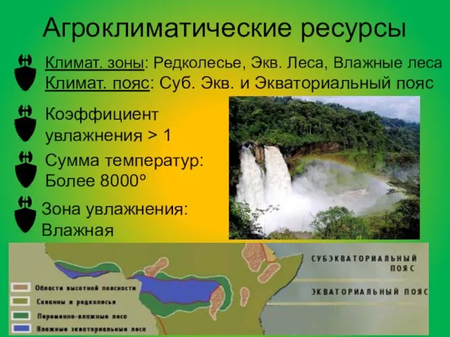 Агроклиматические ресурсы Климат. зоны: Редколесье, Экв. Леса, Влажные леса Климат. пояс: Суб.