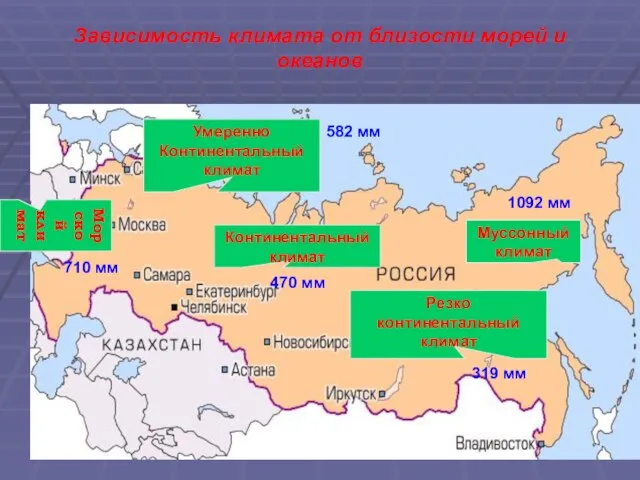 Зависимость климата от близости морей и океанов Морской климат Умеренно Континентальный климат