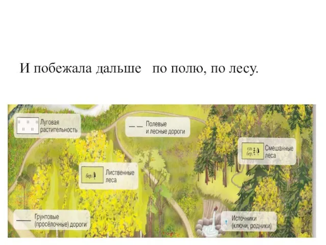 И побежала дальше по полю, по лесу.