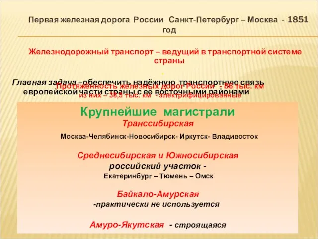 Первая железная дорога России Санкт-Петербург – Москва - 1851 год Железнодорожный транспорт