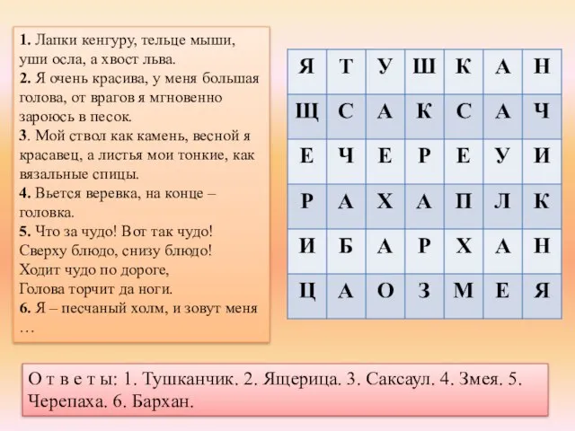 1. Лапки кенгуру, тельце мыши, уши осла, а хвост льва. 2. Я