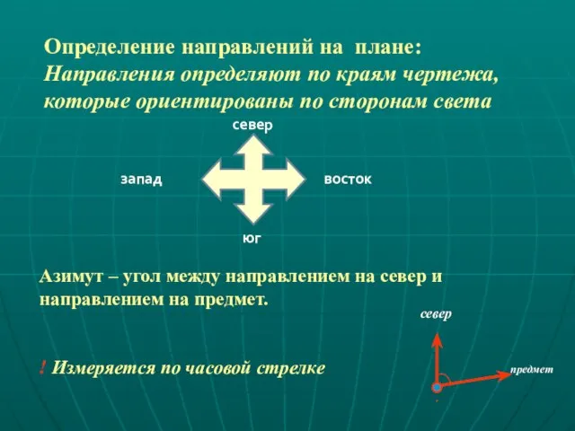 Определение направлений на плане: Направления определяют по краям чертежа, которые ориентированы по