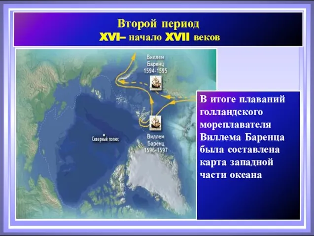 Второй период XVI– начало XVII веков В итоге плаваний голландского мореплавателя Виллема