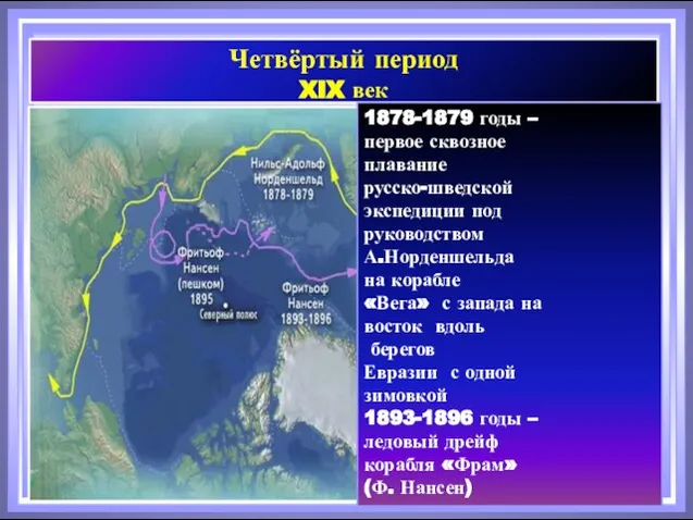 Четвёртый период XIX век 1878-1879 годы – первое сквозное плавание русско-шведской экспедиции