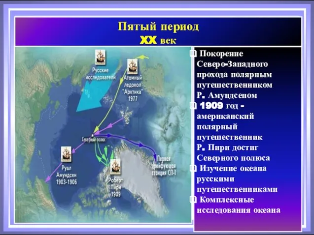 Пятый период XX век Покорение Северо-Западного прохода полярным путешественником Р. Амундсеном 1909