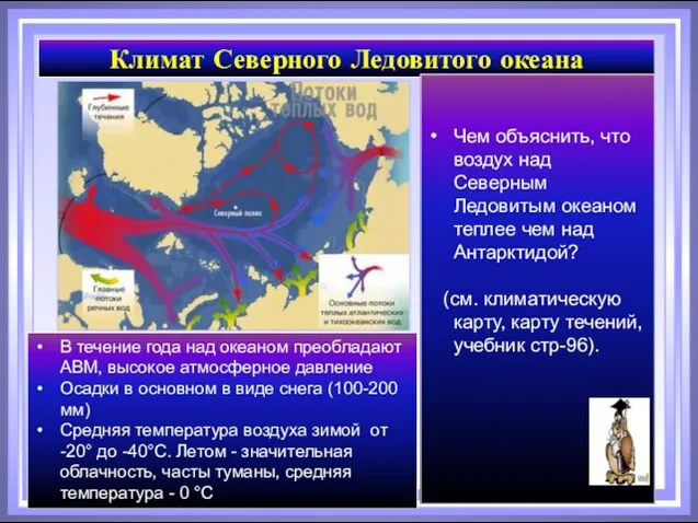 Климат Северного Ледовитого океана Чем объяснить, что воздух над Северным Ледовитым океаном