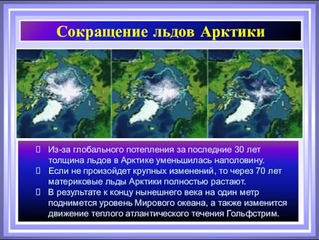 Сокращение льдов Арктики Из-за глобального потепления за последние 30 лет толщина льдов