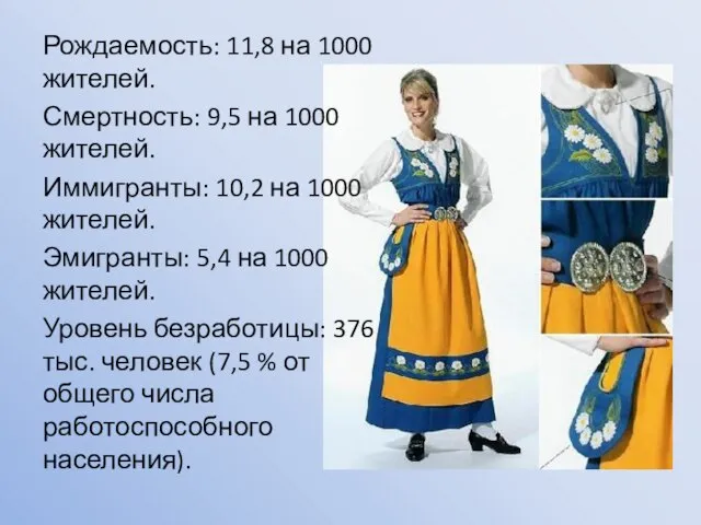 Рождаемость: 11,8 на 1000 жителей. Смертность: 9,5 на 1000 жителей. Иммигранты: 10,2