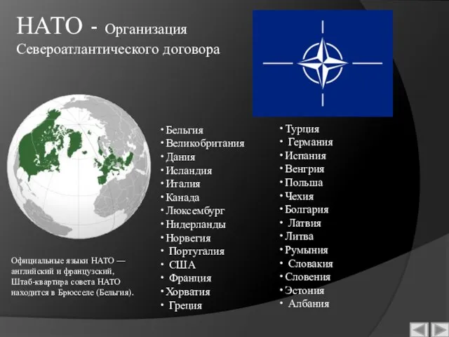 НАТО - Организация Североатлантического договора Бельгия Великобритания Дания Исландия Италия Канада Люксембург