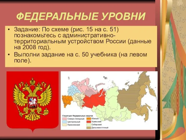 ФЕДЕРАЛЬНЫЕ УРОВНИ Задание: По схеме (рис. 15 на с. 51) познакомьтесь с