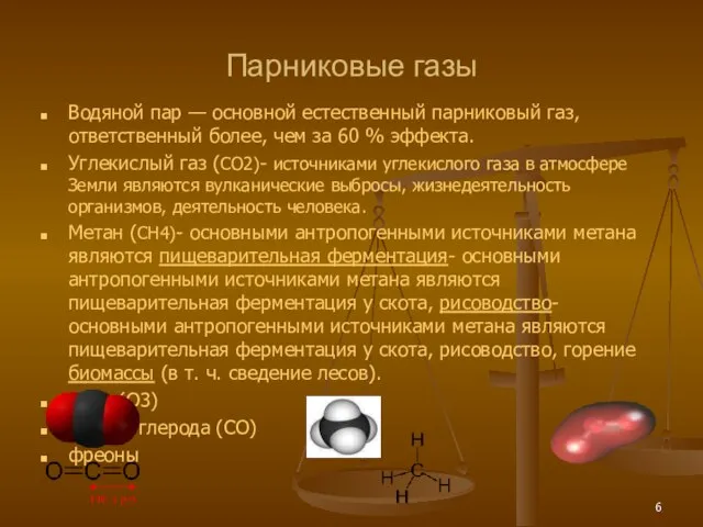 Парниковые газы Водяной пар — основной естественный парниковый газ, ответственный более, чем