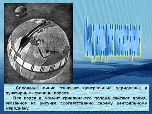 Сплошные линии означают центральные меридианы, а пунктирные - границы поясов. Все пояса