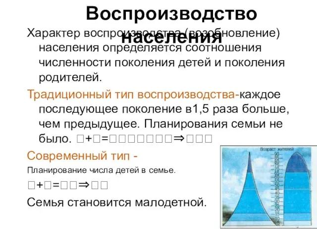 Воспроизводство населения Характер воспроизводства (возобновление) населения определяется соотношения численности поколения детей и