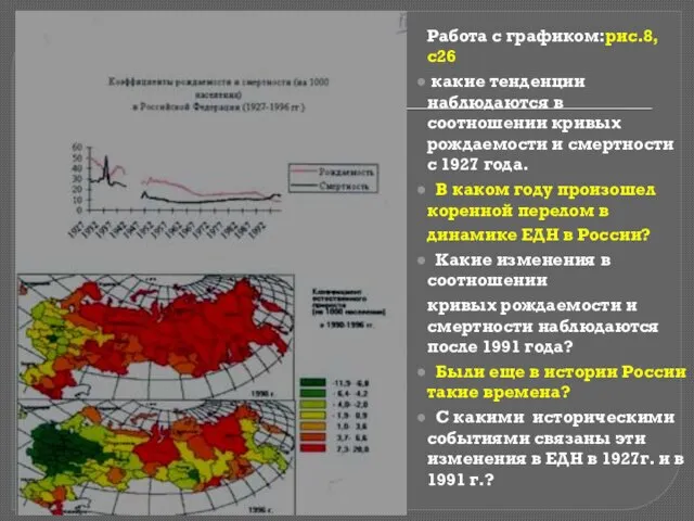 Работа с графиком:рис.8,с26 какие тенденции наблюдаются в соотношении кривых рождаемости и смертности