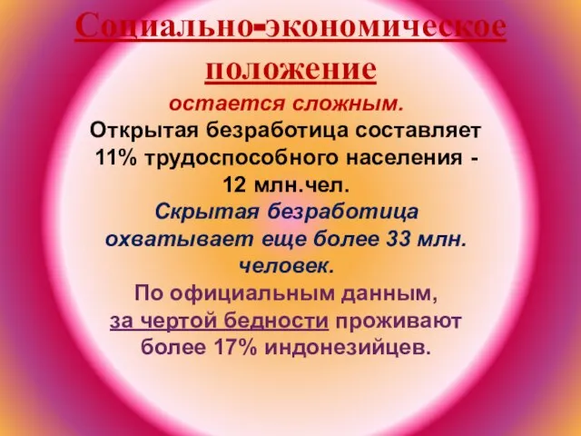 остается сложным. Открытая безработица составляет 11% трудоспособного населения - 12 млн.чел. Скрытая