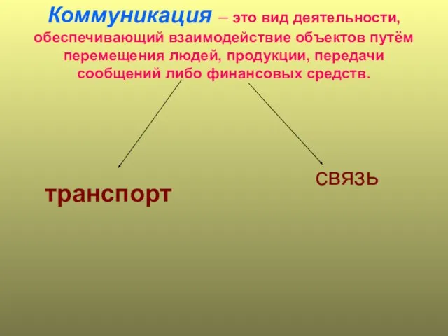 Коммуникация – это вид деятельности, обеспечивающий взаимодействие объектов путём перемещения людей, продукции,