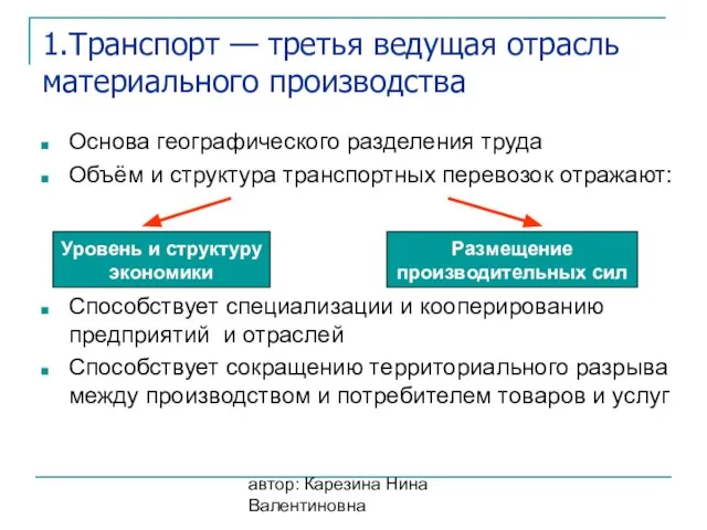 автор: Карезина Нина Валентиновна 1.Транспорт — третья ведущая отрасль материального производства Основа