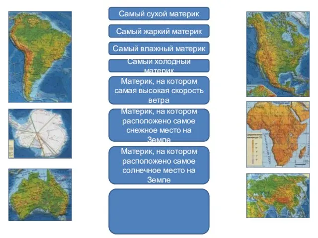 Самый сухой материк Самый жаркий материк Самый влажный материк Самый холодный материк