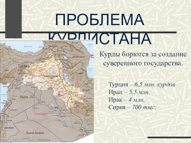 ПРОБЛЕМА КУРДИСТАНА Турция – 6,5 млн. курдов Иран – 5,5 млн. Ирак