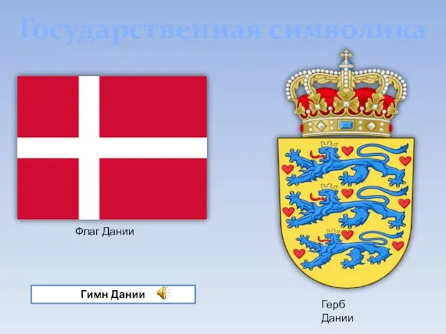 Государственная символика Герб Дании Флаг Дании Гимн Дании